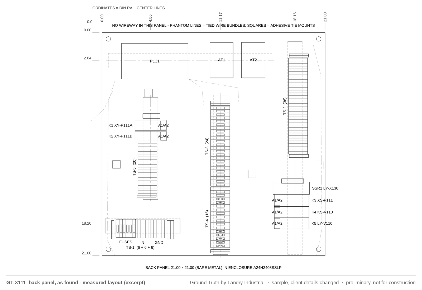 Line drawing of a square control panel back panel with ordinate dimensions 0.00 to 21.00, PLC1, AT1 and AT2 on the top rail, relays K1 to K5, SSR1 and terminal strips TS-1 to TS-5, with tied wire bundles shown as phantom lines.
