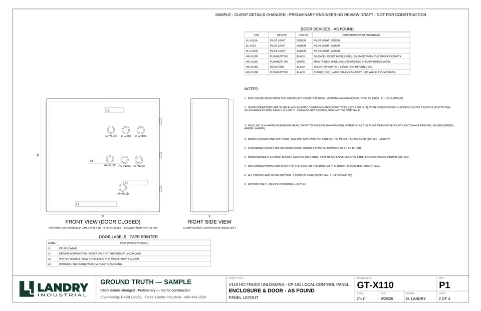 Sheet GT-X110 showing the front view of the control panel door with three pilot lights, four operators and four labels, a right side view, a door devices table, door labels table and notes.