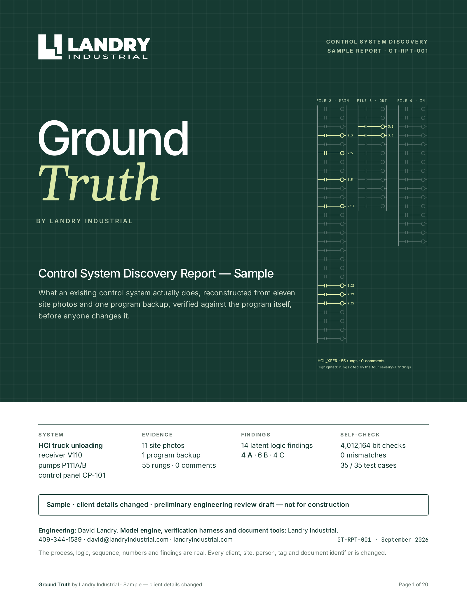Cover of the Ground Truth sample control system discovery report: HCl truck unloading, receiver V110, control panel CP-101, with the Landry Industrial logo and a ladder motif of the 55 decoded rungs.