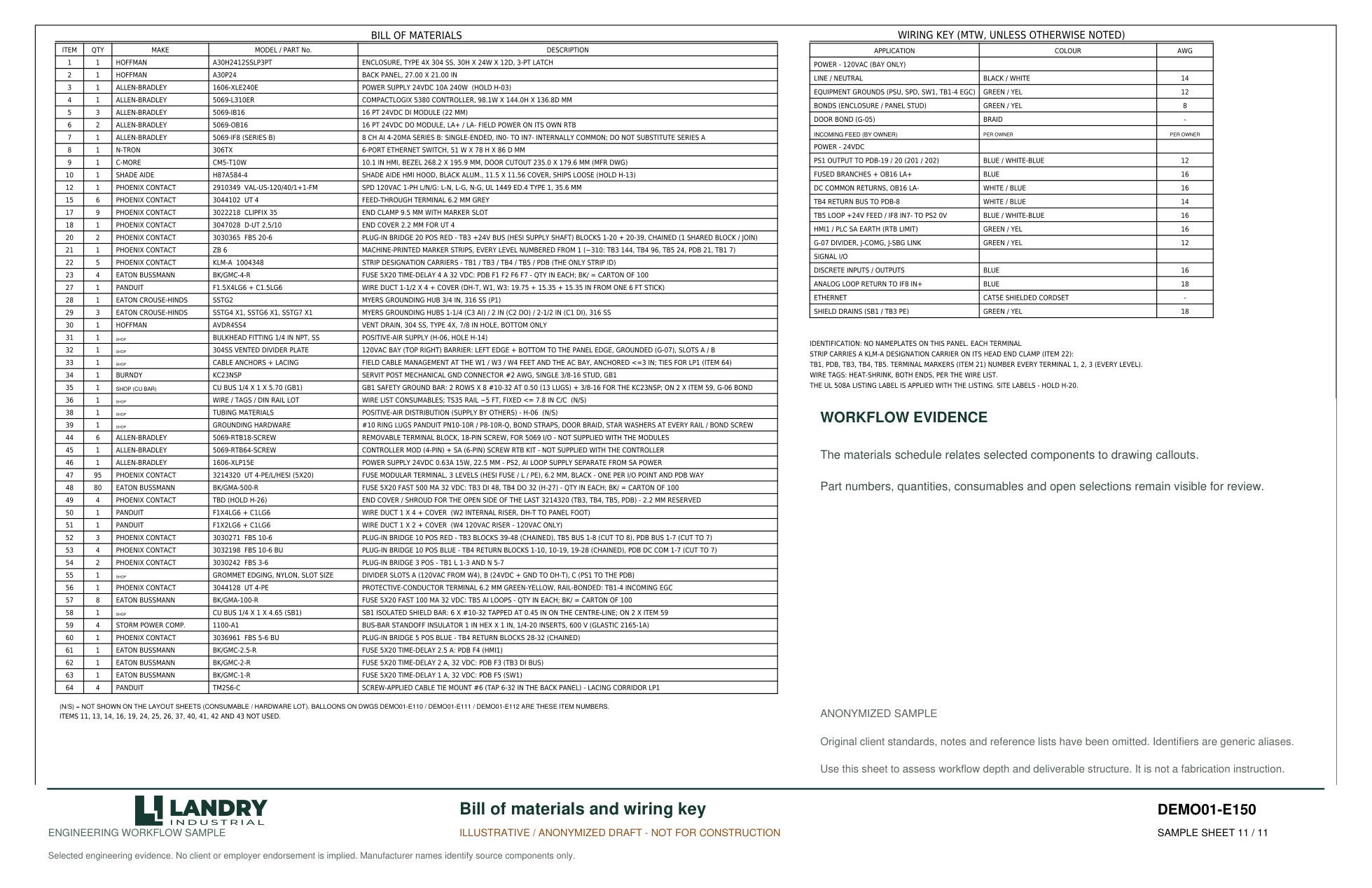 Materials schedule drawing excerpt with client details removed